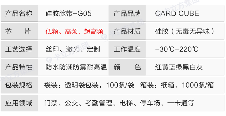 运动赛事硅胶腕带定做工厂8
